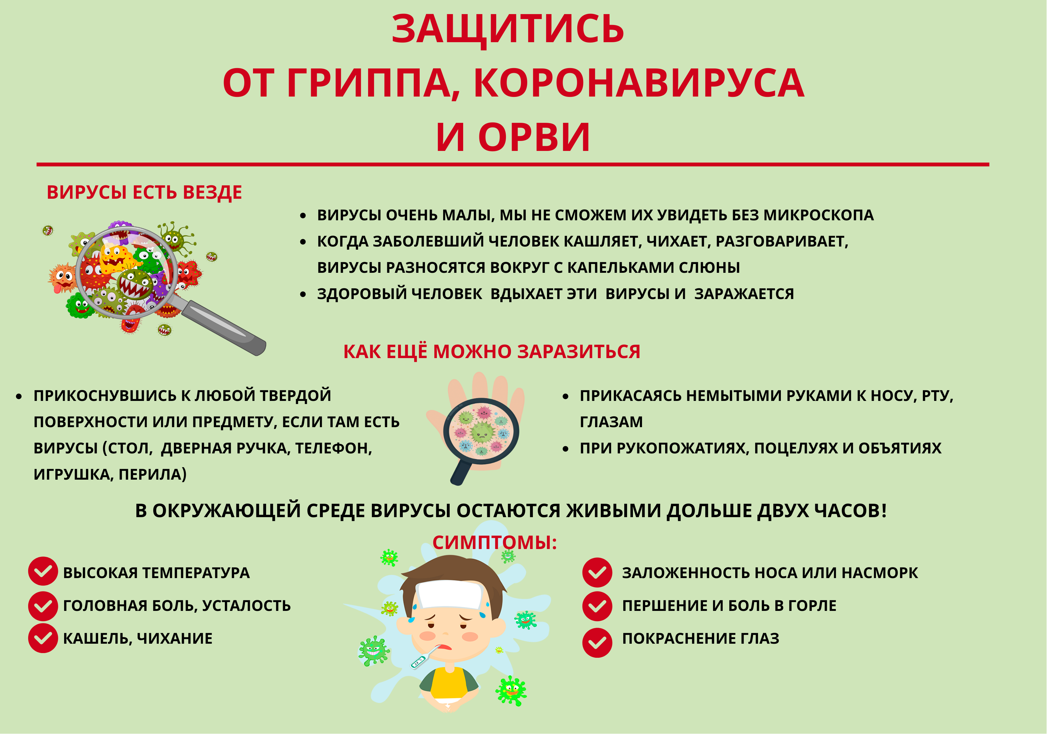 Всё что нужно знать о КОРОНАВИРУСЕ - Краевая Кумагорская больница